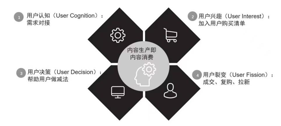 SEO行业受中国品牌节关注CBO首席品牌官何亚涛喜获首席官500强(图2)