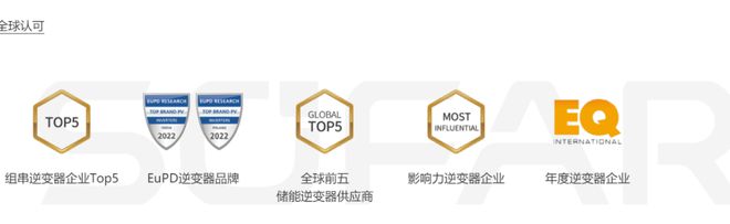 首航新能源：精简优化在澳团队管理(图2)