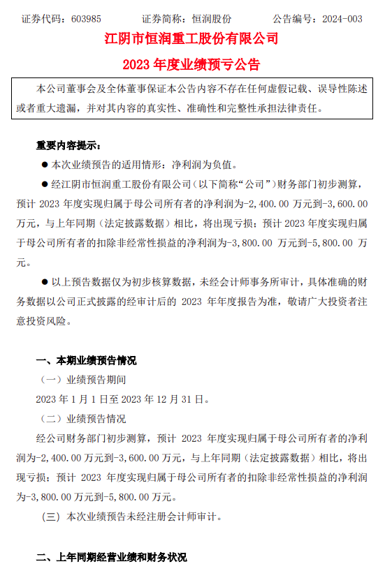 恒润股份发布2023年度业绩预亏公告